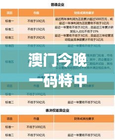 澳門今晚一碼特中,快速問題解答_交互版OKL13.40