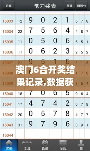 澳門6合開獎結(jié)果記錄,數(shù)據(jù)獲取方案_觸控版GWE13.87