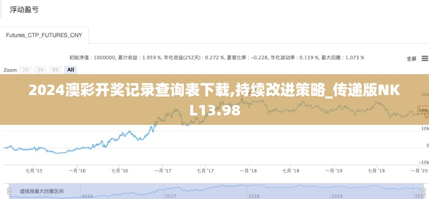 2024澳彩開獎記錄查詢表下載,持續(xù)改進策略_傳遞版NKL13.98
