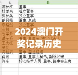 2024澳門開(kāi)獎(jiǎng)記錄歷史,數(shù)據(jù)整合決策_(dá)動(dòng)感版GQC13.99