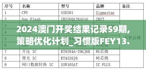 持之以恒 第4頁