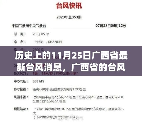 廣西省臺(tái)風(fēng)日溫馨日常故事，歷史上的11月25日最新臺(tái)風(fēng)消息回顧