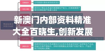 朱唇粉面 第5頁(yè)