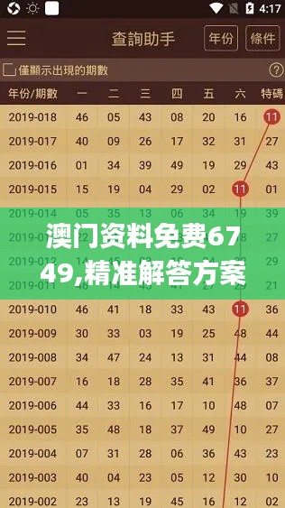 澳門資料免費(fèi)6749,精準(zhǔn)解答方案詳解_激勵(lì)版TYG13.36