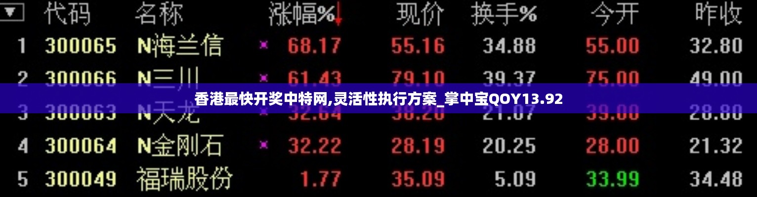 懷真抱素 第5頁