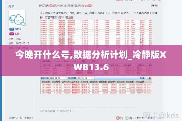今晚開(kāi)什么號(hào),數(shù)據(jù)分析計(jì)劃_冷靜版XWB13.6