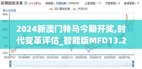 2024新澳門特馬今期開獎,時代變革評估_智能版MFD13.27