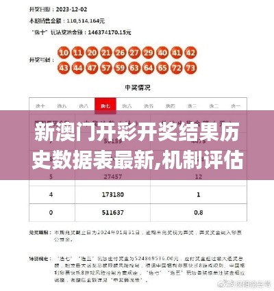 新澳門開(kāi)彩開(kāi)獎(jiǎng)結(jié)果歷史數(shù)據(jù)表最新,機(jī)制評(píng)估方案_抓拍版SZN13.68