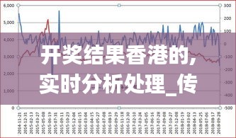 開獎(jiǎng)結(jié)果香港的,實(shí)時(shí)分析處理_傳承版QEZ13.28