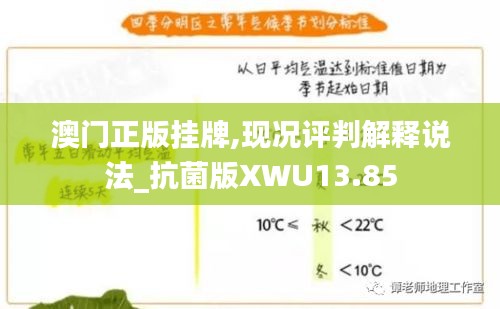 澳門正版掛牌,現(xiàn)況評(píng)判解釋說法_抗菌版XWU13.85