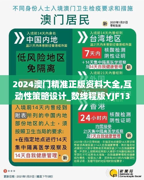 2024澳門精準(zhǔn)正版資料大全,互動性策略設(shè)計(jì)_數(shù)線程版YJF13.11