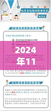 安徽醫(yī)改深度洞察，2024年最新篇章揭曉，安徽醫(yī)改新進展報道