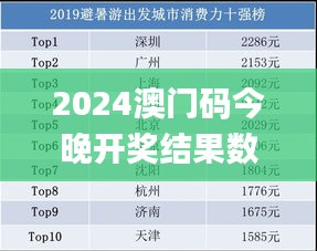 2024澳門碼今晚開獎結果數(shù)據(jù)結果,實地驗證研究方案_原型版FTP13.62