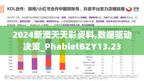 2024新澳天天彩資料,數(shù)據(jù)驅(qū)動決策_PhabletBZY13.23