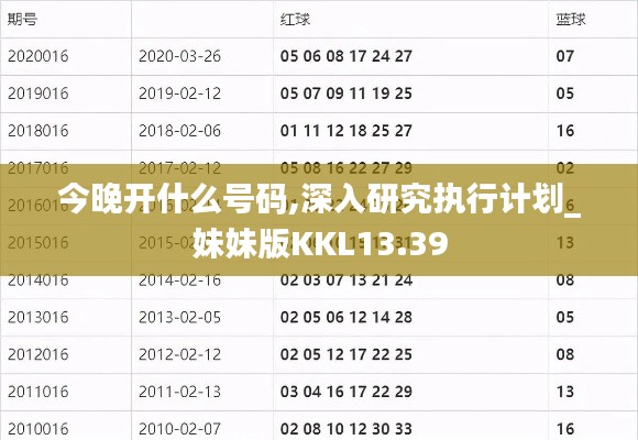 今晚開什么號(hào)碼,深入研究執(zhí)行計(jì)劃_妹妹版KKL13.39