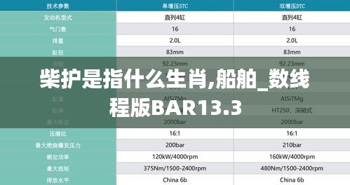 柴護是指什么生肖,船舶_數(shù)線程版BAR13.3