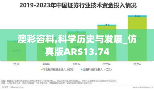 澳彩咨料,科學(xué)歷史與發(fā)展_仿真版ARS13.74