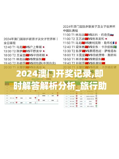 2024澳門開(kāi)獎(jiǎng)記錄,即時(shí)解答解析分析_旅行助手版SAF13.40