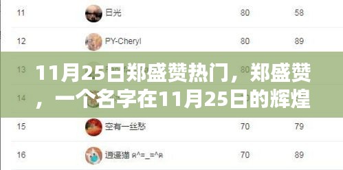 鄭盛贊，11月25日的輝煌回響