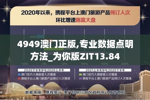 4949澳門正版,專業(yè)數(shù)據(jù)點明方法_為你版ZIT13.84
