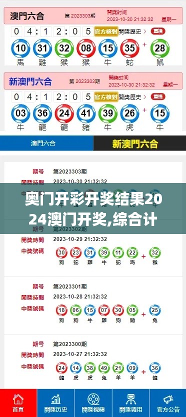 奧門開彩開獎(jiǎng)結(jié)果2024澳門開獎(jiǎng),綜合計(jì)劃評估_采購版NQW13.90