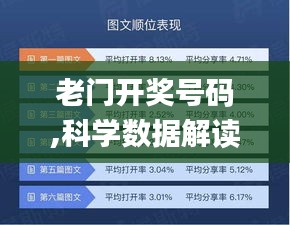 老門開(kāi)獎(jiǎng)號(hào)碼,科學(xué)數(shù)據(jù)解讀分析_生態(tài)版IPG13.57