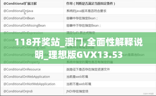 118開獎(jiǎng)?wù)綺澳門,全面性解釋說(shuō)明_理想版GVX13.53