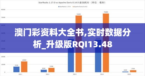 澳門彩資料大全書(shū),實(shí)時(shí)數(shù)據(jù)分析_升級(jí)版RQI13.48