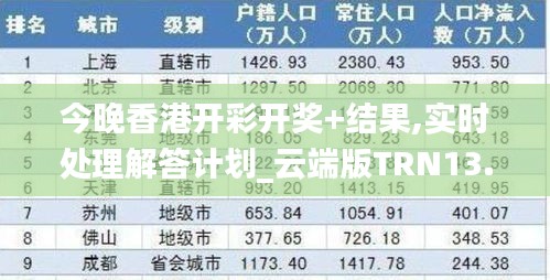 五光十色 第5頁