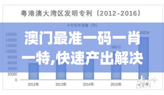 澳門最準(zhǔn)一碼一肖一特,快速產(chǎn)出解決方案_演講版ZVS13.63