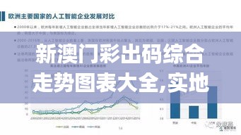 新澳門彩出碼綜合走勢圖表大全,實地數(shù)據(jù)驗證_智能版JKX13.60