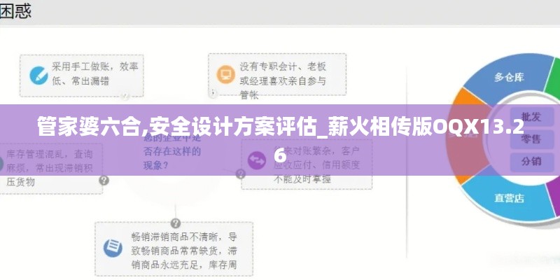 下馬看花 第6頁