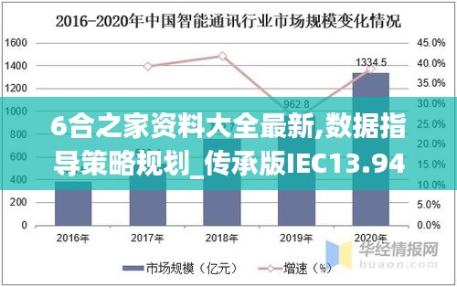 6合之家資料大全最新,數(shù)據指導策略規(guī)劃_傳承版IEC13.94