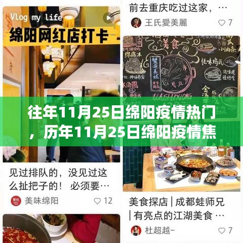歷年11月25日綿陽(yáng)疫情焦點(diǎn)，防控進(jìn)展、公眾關(guān)注與小紅書(shū)視角的疫情熱議