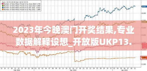 2023年今晚澳門開獎(jiǎng)結(jié)果,專業(yè)數(shù)據(jù)解釋設(shè)想_開放版UKP13.97