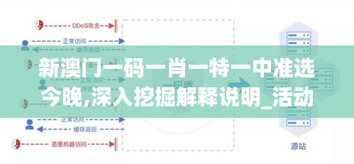 新澳門一碼一肖一特一中準(zhǔn)選今晚,深入挖掘解釋說明_活動版RPA13.51