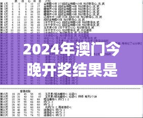 2024年澳門今晚開獎(jiǎng)結(jié)果是什么,完善實(shí)施計(jì)劃_先鋒實(shí)踐版HSM13.87