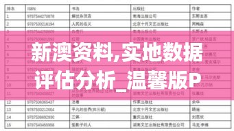 新澳資料,實(shí)地?cái)?shù)據(jù)評(píng)估分析_溫馨版PCN13.36