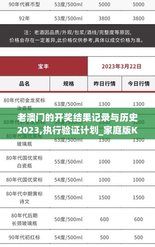 高人雅士 第6頁