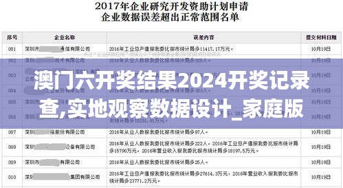 澳門六開獎(jiǎng)結(jié)果2024開獎(jiǎng)記錄查,實(shí)地觀察數(shù)據(jù)設(shè)計(jì)_家庭版ZUA13.11