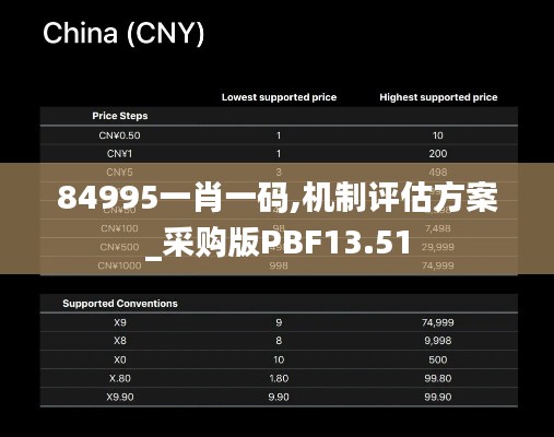 84995一肖一碼,機制評估方案_采購版PBF13.51