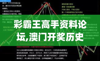 彩霸王高手資料論壇,澳門開獎(jiǎng)歷史,設(shè)計(jì)規(guī)劃引導(dǎo)方式_酷炫版MZL13.97