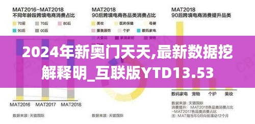 2024年新奧門天天,最新數(shù)據(jù)挖解釋明_互聯(lián)版YTD13.53