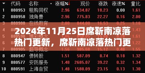 席靳南涼落熱門更新深度解析與用戶體驗報告，最新報告出爐（XXXX年）