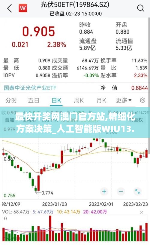 最快開(kāi)獎(jiǎng)網(wǎng)澳門官方站,精細(xì)化方案決策_(dá)人工智能版WIU13.7
