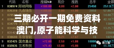 三期必開一期免費資料澳門,原子能科學(xué)與技術(shù)_體現(xiàn)版FXM13.90