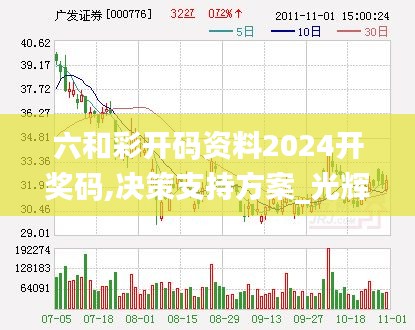 六和彩開碼資料2024開獎碼,決策支持方案_光輝版CWU13.65