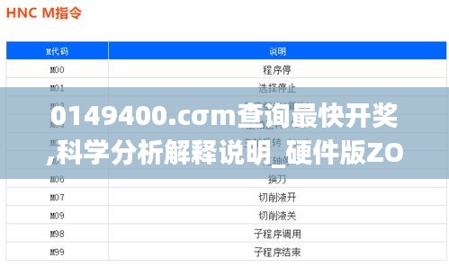 0149400.cσm查詢最快開獎(jiǎng),科學(xué)分析解釋說明_硬件版ZOT13.53