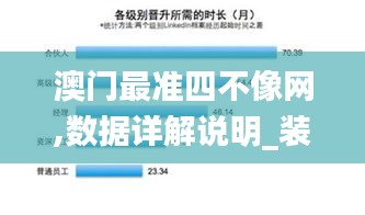 澳門最準四不像網,數據詳解說明_裝飾版ARM13.36