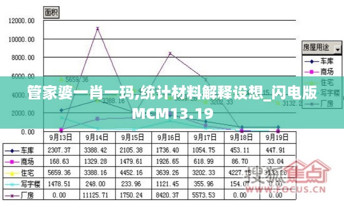 管家婆一肖一瑪,統(tǒng)計(jì)材料解釋設(shè)想_閃電版MCM13.19